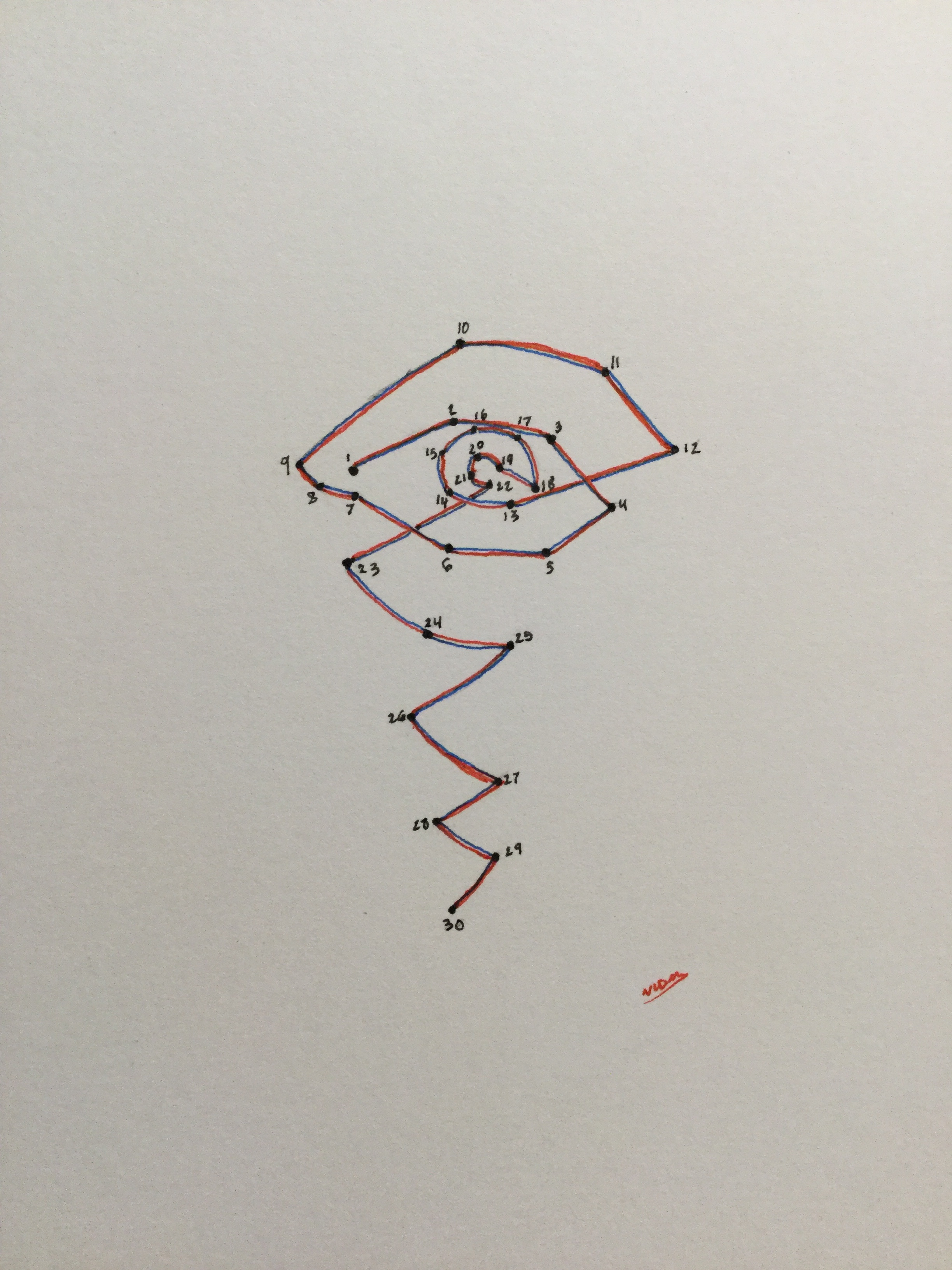 An eye drawn by connect the dots numbered.